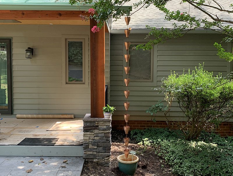 How Downspout Placement Affects Drainage